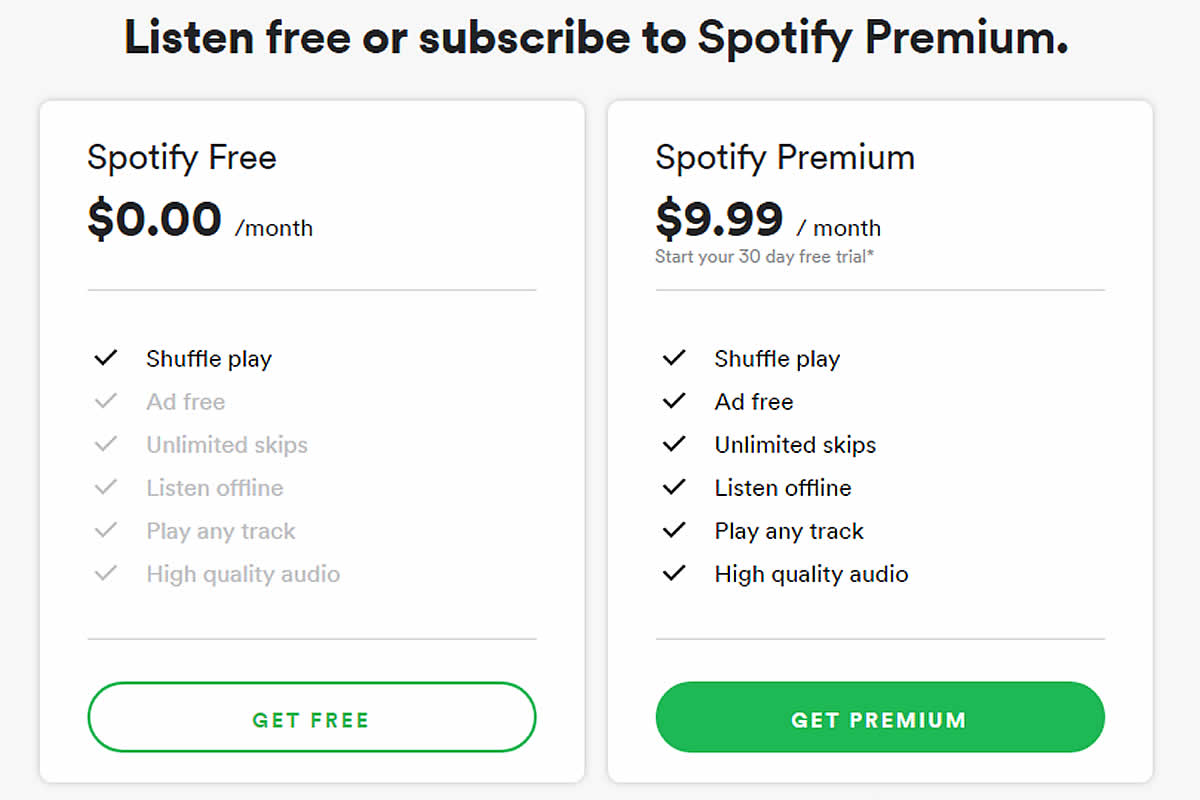 Free music streaming spotify premium subscription